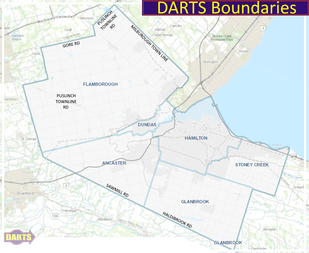 DARTS Boundaries